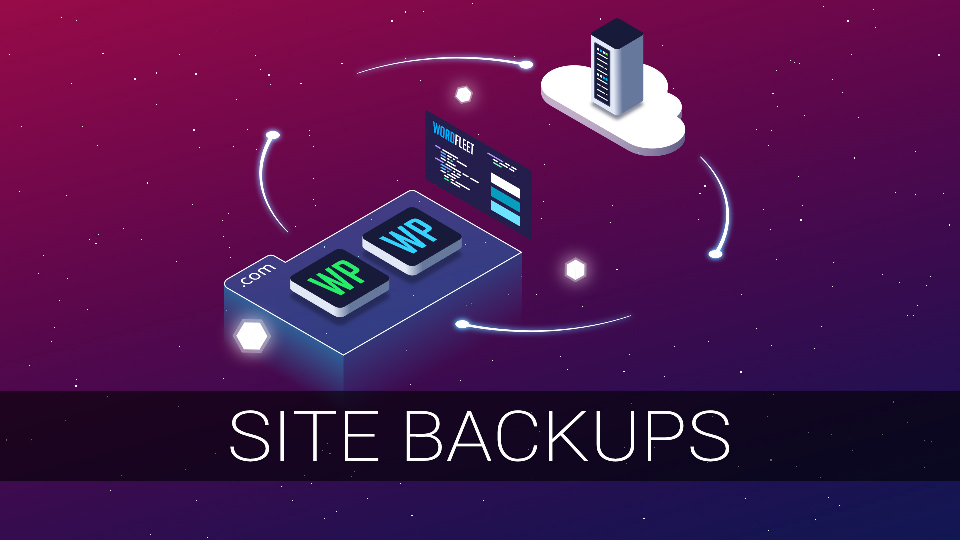 How to backup and restore a site