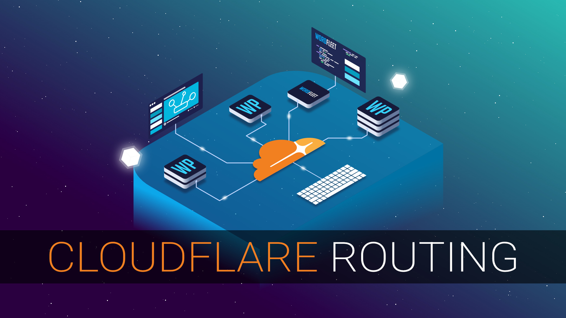 How to setup routing via Cloudflare