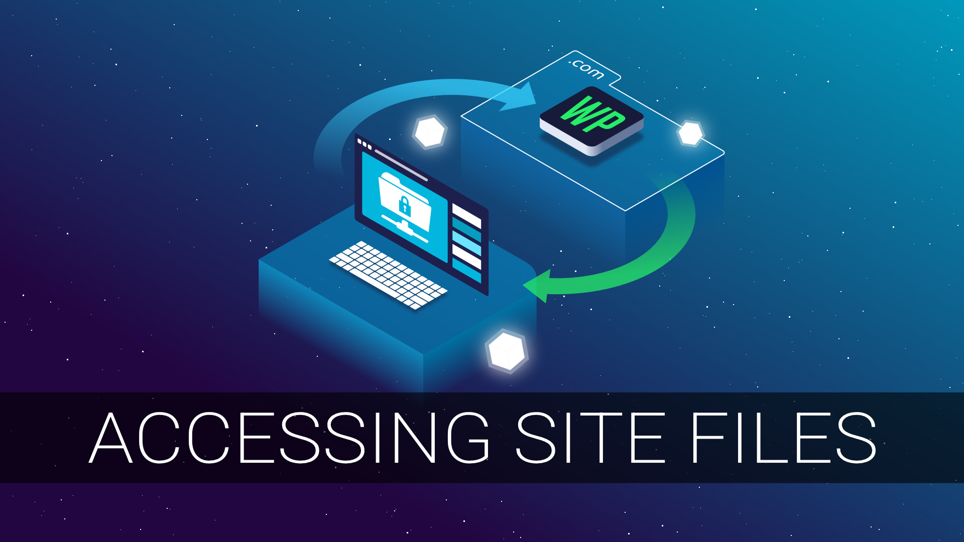 Accessing Sites Files