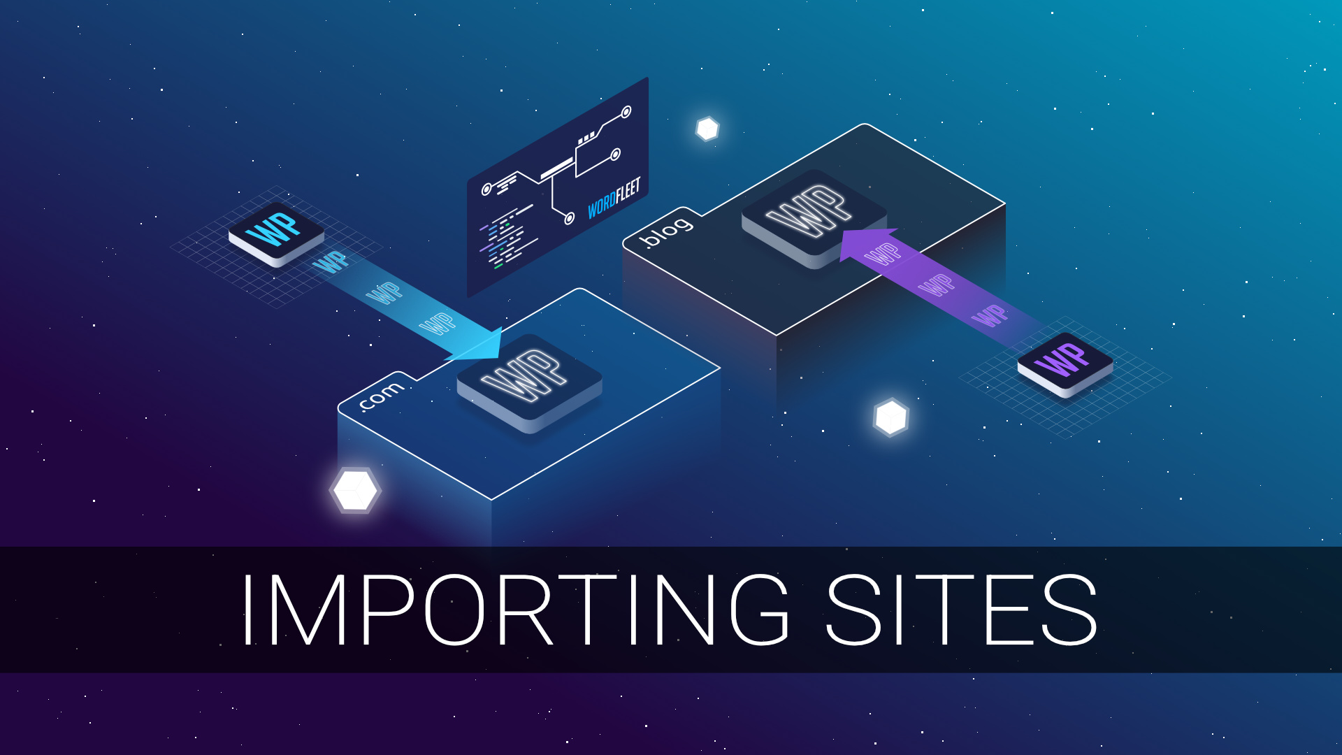 Importing Sites